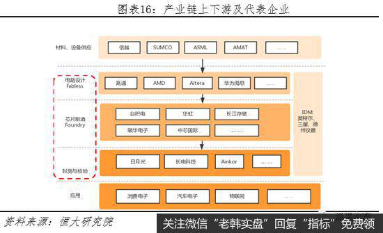 任泽平股市最新相关消息：谈疫情全球流行：悲观估计或产生世界经济危机16