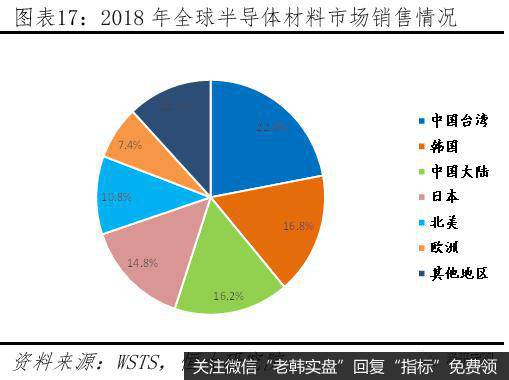 任泽平股市最新相关消息：谈疫情全球流行：悲观估计或产生世界经济危机17