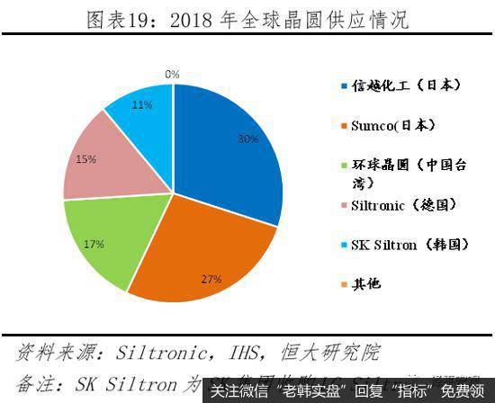 任泽平股市最新相关消息：谈疫情全球流行：悲观估计或产生世界经济危机19