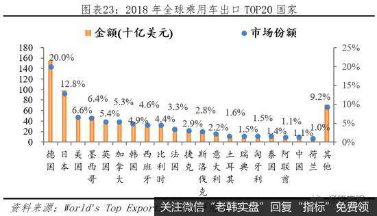 任泽平股市最新相关消息：谈疫情全球流行：悲观估计或产生世界经济危机23