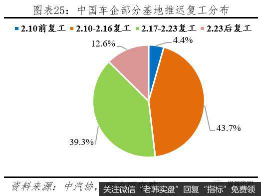 任泽平股市最新相关消息：谈疫情全球流行：悲观估计或产生世界经济危机25