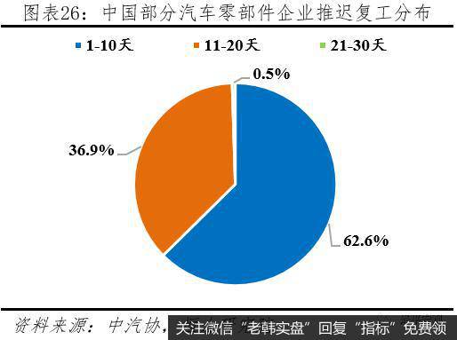 任泽平股市最新相关消息：谈疫情全球流行：悲观估计或产生世界经济危机26