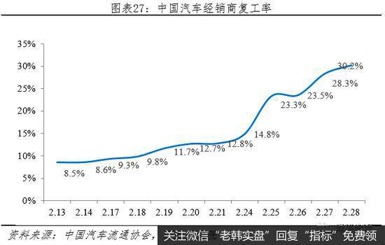 任泽平股市最新相关消息：谈疫情全球流行：悲观估计或产生世界经济危机27