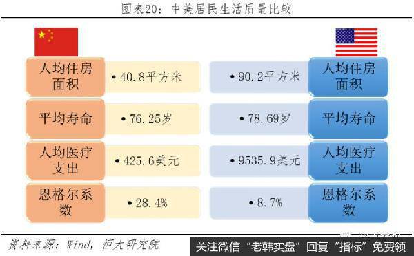 任泽平股市最新相关消息：最简单有效的办法还是启动“新基建”2