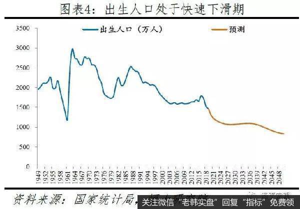 任泽平股市最新相关消息：最简单有效的办法还是启动“新基建”4