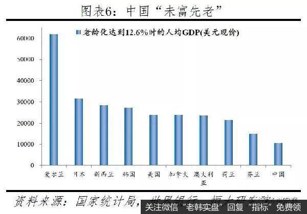 任泽平股市最新相关消息：最简单有效的办法还是启动“新基建”5