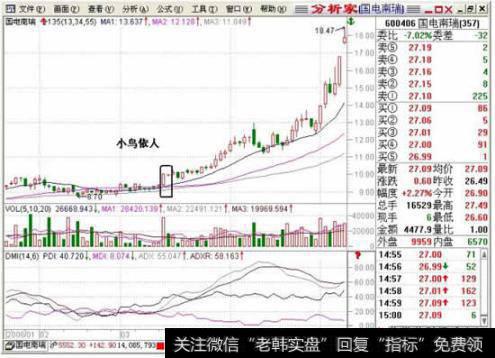 小鸟依人整理阶段战法