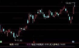 通达信转势买入指标公式详细介绍