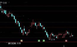通达信缺口反转选股指标公式详细介绍