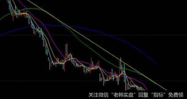 杨德龙<a href='/caijunyi/290233.html'>股市</a>最新消息：美联储降息难以化解美股见顶风险