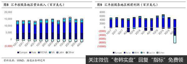 荀玉根最新股市评论：盘整期，宜布局（海通荀玉根、李影）5