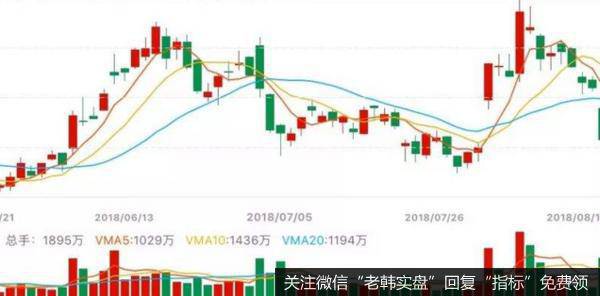 [李正金谈股]行业利好政策支持或会致分格切换成功