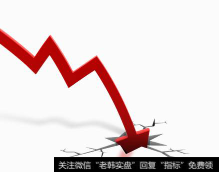 熊市的波动特性