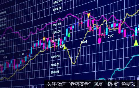 5G新基建，消费，网络直播崛起