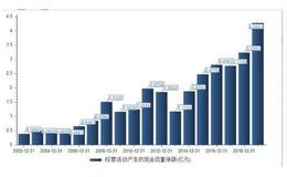 安徽黄山的永新股份，凭什么成为了软塑包装行业的龙头？