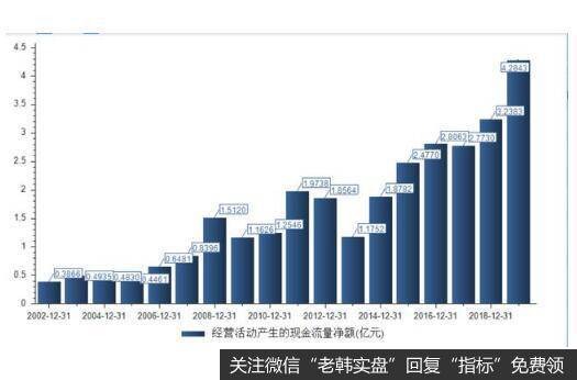 安徽黄山的永新股份，凭什么成为了软塑包装行业的龙头？