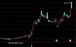 通达信飚升买点选股指标公式详细介绍