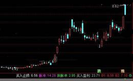 通达信赢钱法宝指标公式详细介绍