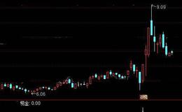 通达信真底淘金选股指标公式详细介绍