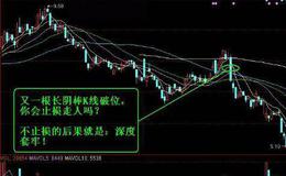 [<em>均线实战</em>的基础技术动作]护盘线的作用是什么？