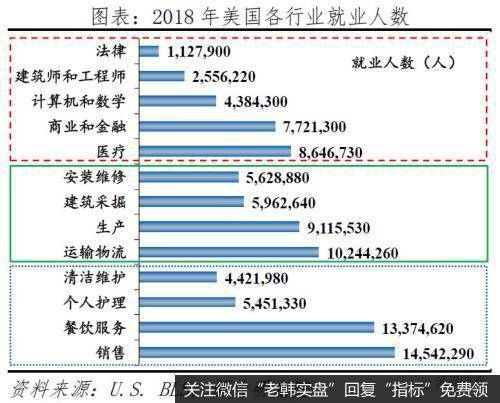 任泽平股市最新相关消息：从“超级星期二”看美国社会撕裂和中美关系9