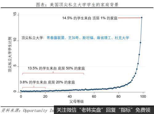 任泽平股市最新相关消息：从“超级星期二”看美国社会撕裂和中美关系2