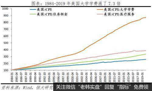 任泽平股市最新相关消息：从“超级星期二”看美国社会撕裂和中美关系1