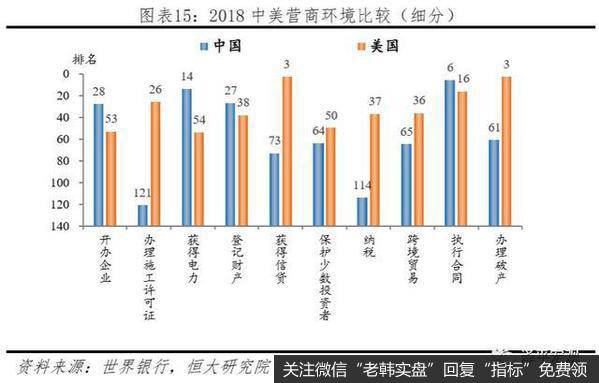 任泽平股市最新相关消息：“新基建”，不是四万亿重来4