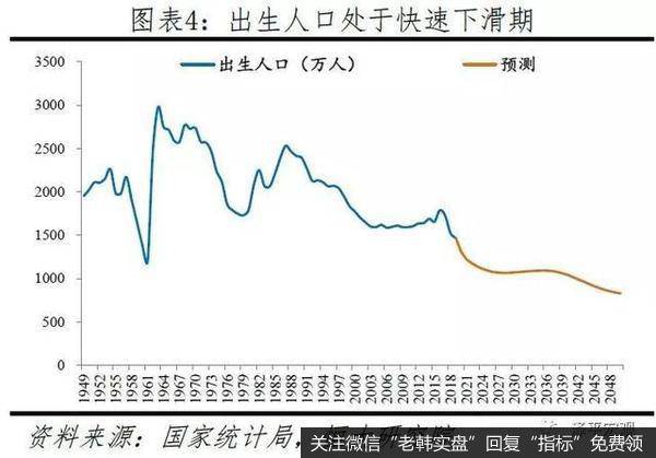 任泽平股市最新相关消息：“新基建”，不是四万亿重来5