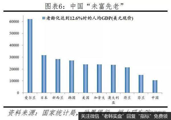 任泽平股市最新相关消息：“新基建”，不是四万亿重来6