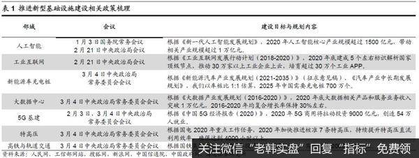 A股牛市趋势不改 科技+券商仍是主线