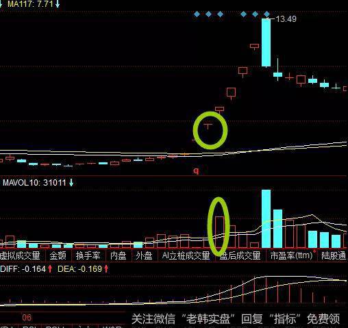 浙江东日走势图