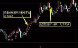 股票入门讲解丨炒股时进行进行<em>短线交易</em>的系统化相关的实战案例