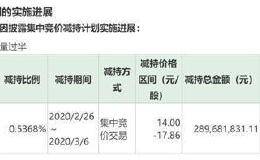 这只<em>券商股</em>年内大涨31% 大股东却逢高减持！新任董事长、总裁刚刚上任