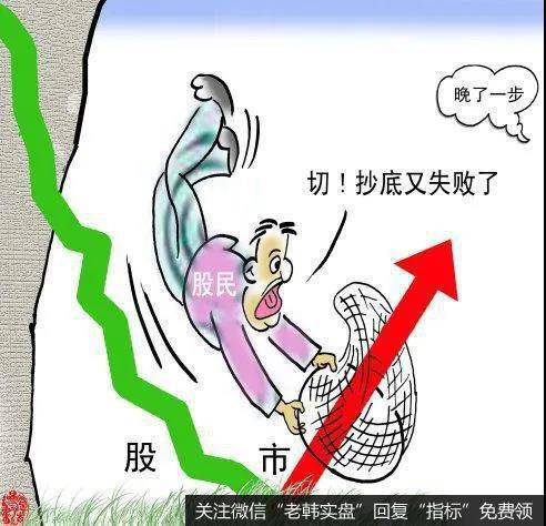 炒股朋友最容易赚钱的时机就是大行情的到来