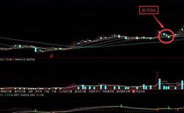 炒股技巧教程丨什么叫低吸有条件？低吸有条件的实战案例及炒股定义