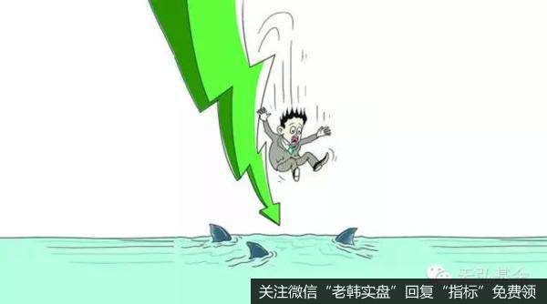 美股暴跌是对2019年超涨的修正