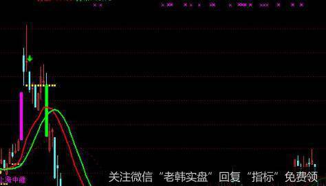 什么是蓄势型攻击通道？它的特点是什么？