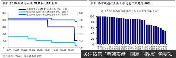 荀玉根最新股市评论：A股还将反复盘整需保持耐心4