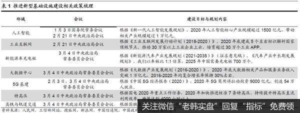 荀玉根最新股市评论：A股还将反复盘整需保持耐心9