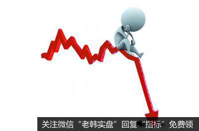 <a href='/kxiantu/'>k线图</a>基础知识中的K线逃离信号