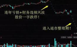 炒股技巧丨需要卖出的两类个股的基本特征及炒股实战分析