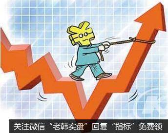 一个时间单位内对某项交易成交的数量