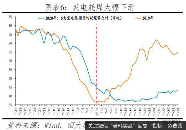 任泽平股市最新相关消息：我们正处在全球经济危机边缘 新基建点亮未来5