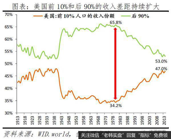 任泽平股市最新相关消息：我们正处在全球经济危机边缘 新基建点亮未来8