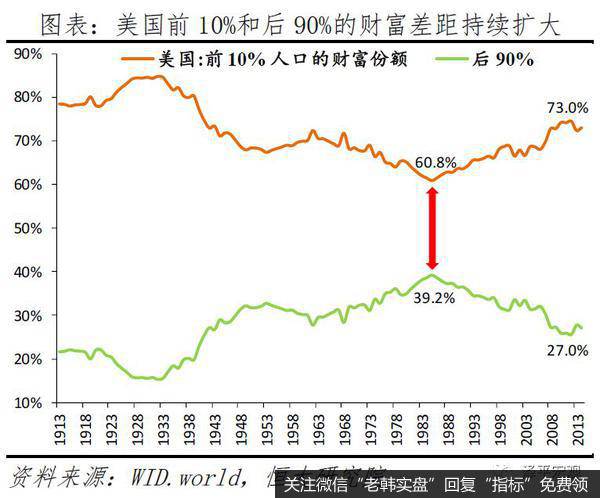 任泽平股市最新相关消息：我们正处在全球经济危机边缘 新基建点亮未来9