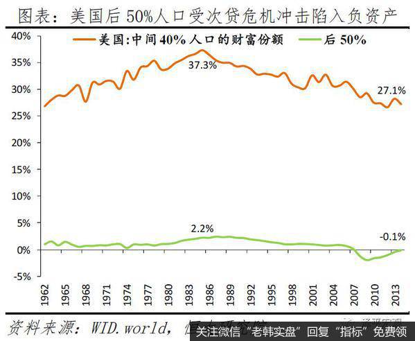 任泽平股市最新相关消息：我们正处在全球经济危机边缘 新基建点亮未来10