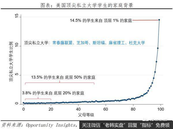 任泽平股市最新相关消息：我们正处在全球经济危机边缘 新基建点亮未来11