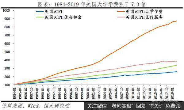 任泽平股市最新相关消息：我们正处在全球经济危机边缘 新基建点亮未来12