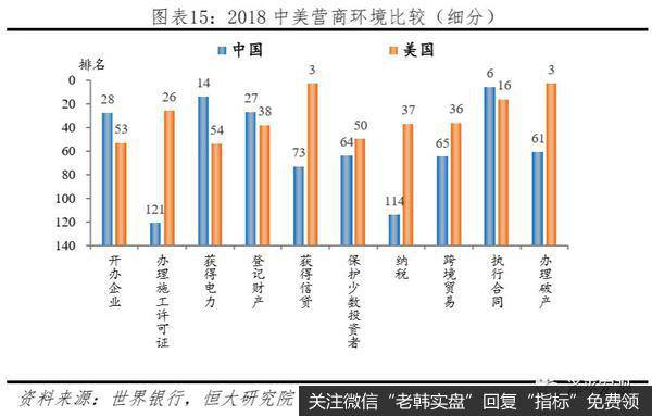 任泽平股市最新相关消息：我们正处在全球经济危机边缘 新基建点亮未来13